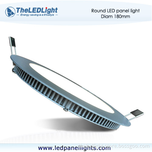 LED Panel Light Round